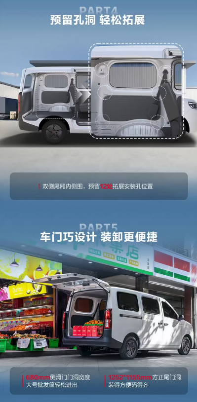 五菱荣光纯电版正式上市 售价6.98万元 主打创富实用属性